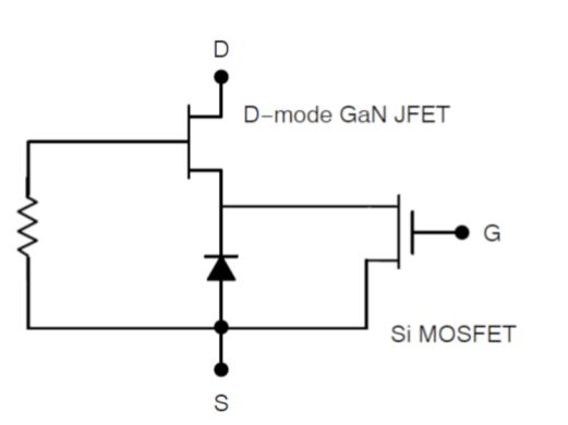 GaN 和 SiC 器件相似和差异